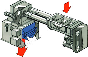 Gross Bagging Mahine With Screw Feeder