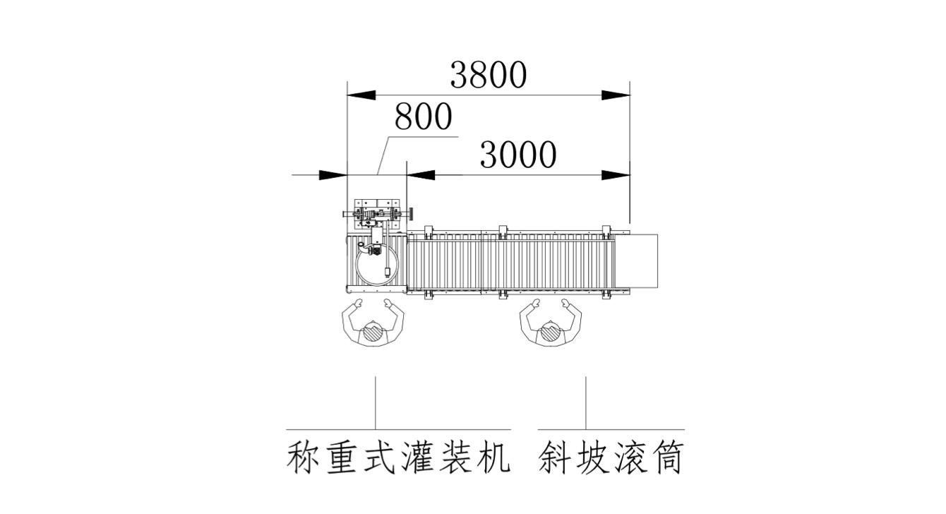 外形尺寸