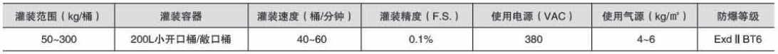 液體稱重灌裝機(jī)