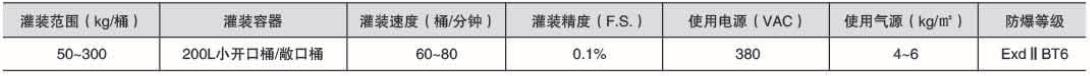 液體稱重灌裝機(jī)