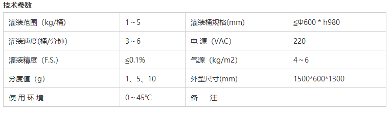 液體稱重灌裝機(jī)