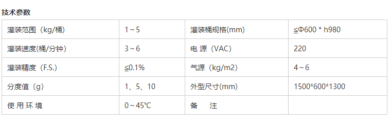 液體稱重灌裝機(jī)