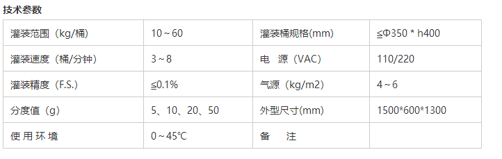 液體稱重灌裝機(jī)