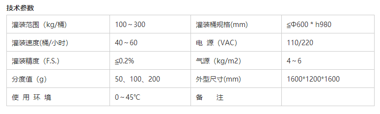 液體稱重灌裝機(jī)