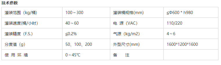 液體稱重灌裝機