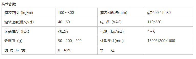 液體稱重灌裝機(jī)