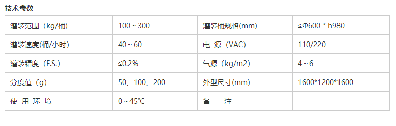 液體稱重灌裝機(jī)