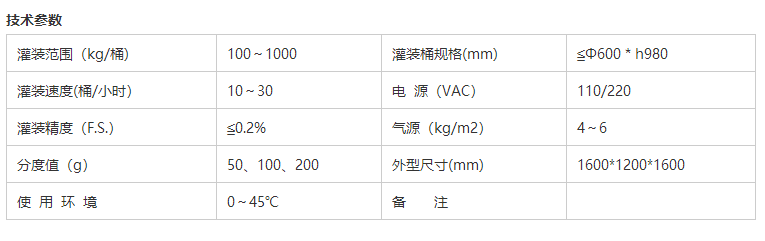 液體稱重灌裝機(jī)