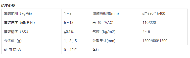 液體稱重灌裝機