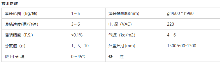 液體稱重灌裝機(jī)