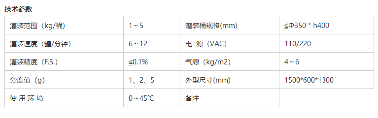 液體稱重灌裝機