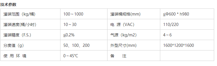 液體稱重灌裝機(jī)