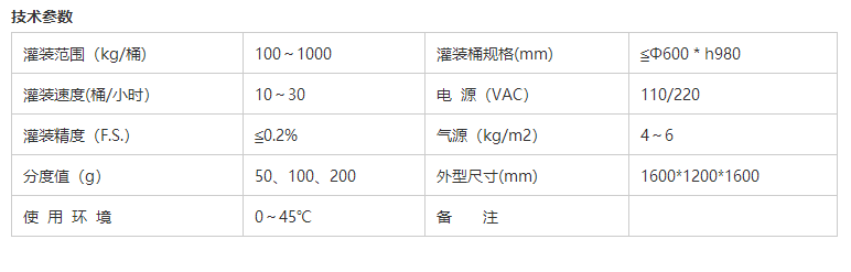 液體稱重灌裝機(jī)