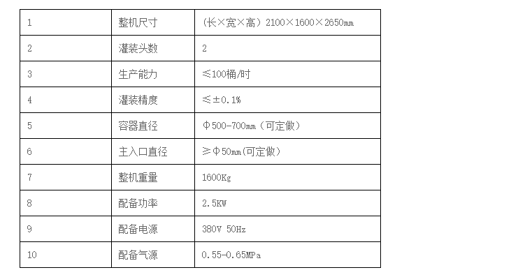 液體稱重灌裝機(jī)