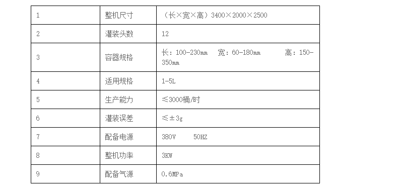 液體稱(chēng)重灌裝機(jī)