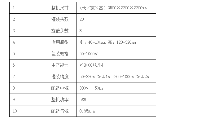 液體稱重灌裝機(jī)