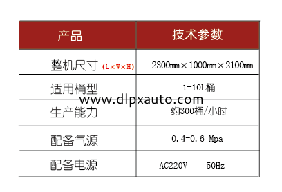 液體稱重灌裝機(jī)