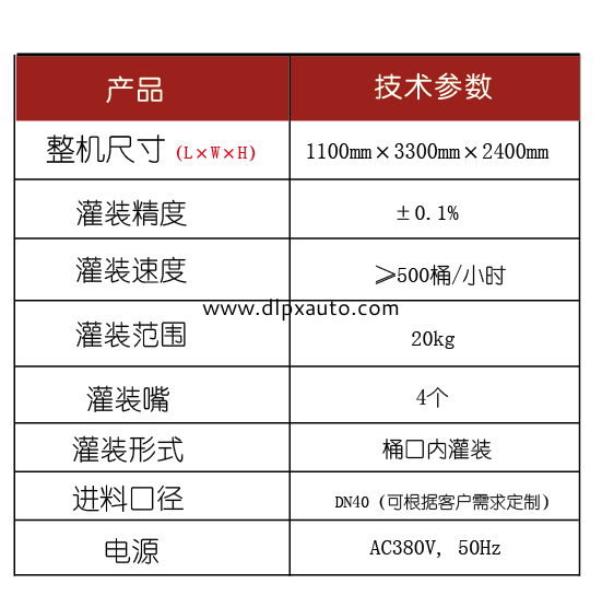 液體稱重灌裝機(jī)