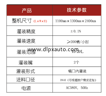 液體稱重灌裝機(jī)