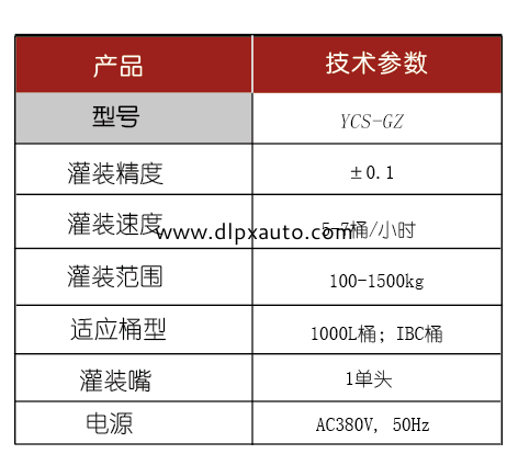 液體稱重灌裝機(jī)