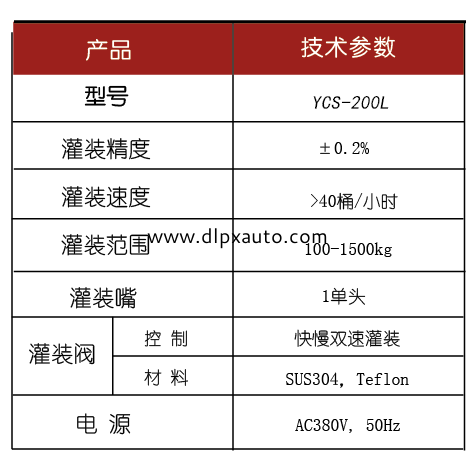 液體稱重灌裝機