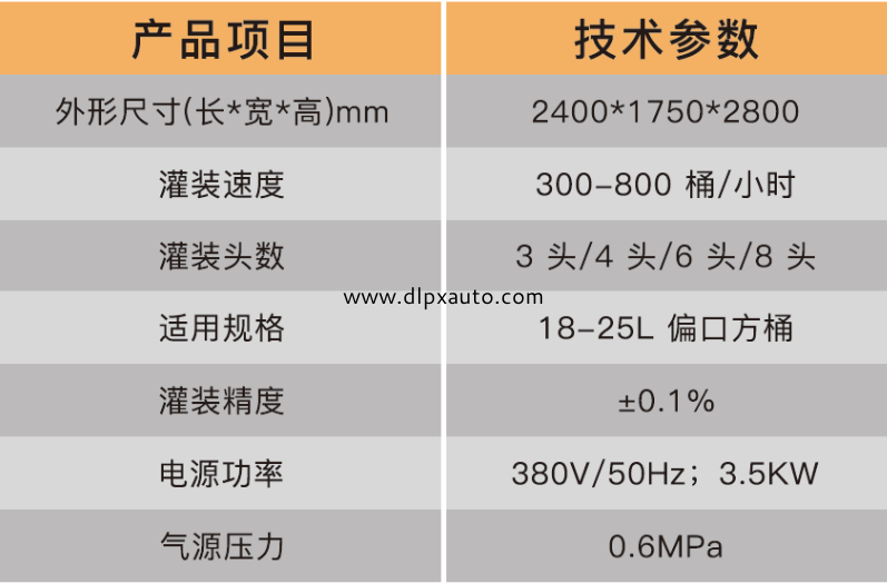 液體稱重灌裝機