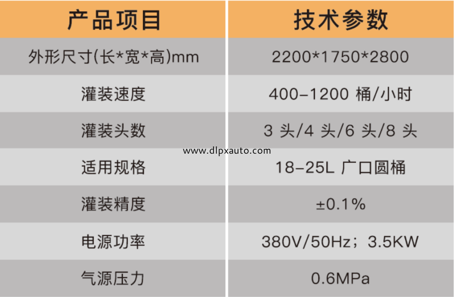 液體稱重灌裝機(jī)