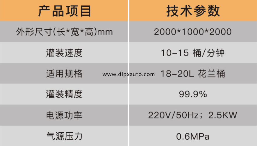 液體稱重灌裝機