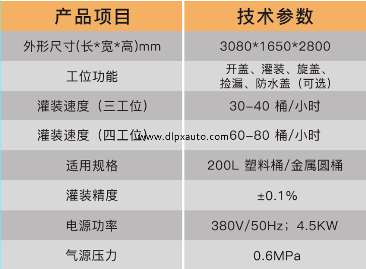 液體稱重灌裝機(jī)