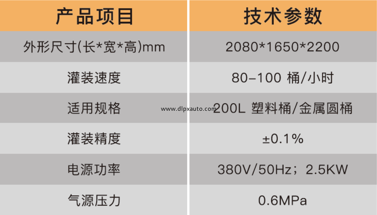 液體稱重灌裝機