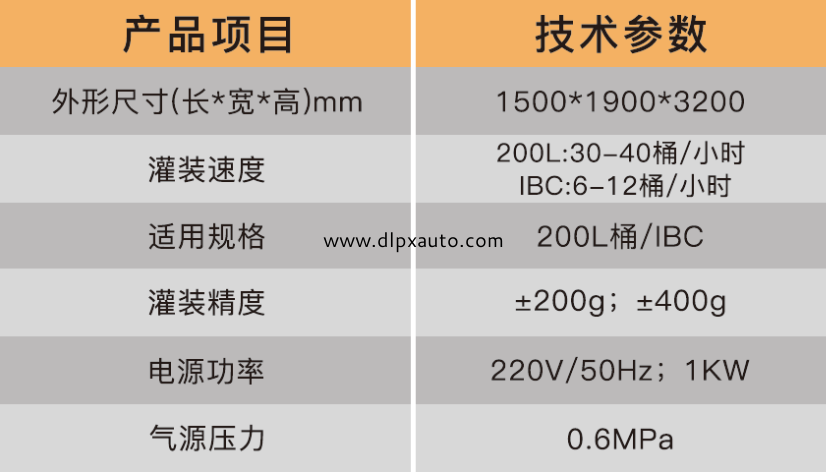 液體稱重灌裝機