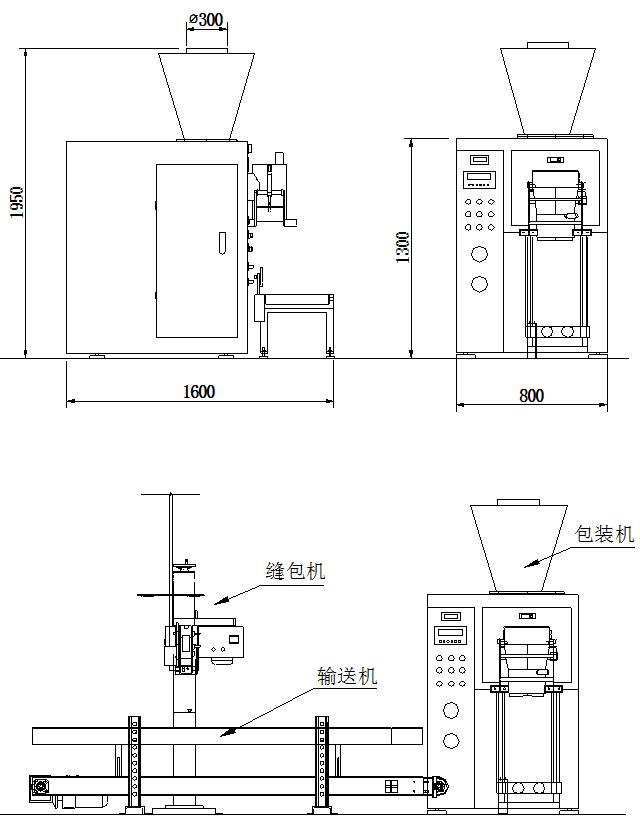 液體稱(chēng)重灌裝機(jī)