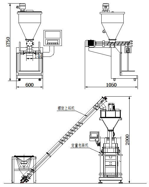 液體稱重灌裝機(jī)