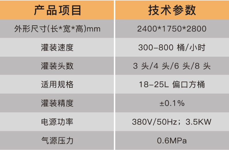 液體稱重灌裝機(jī)