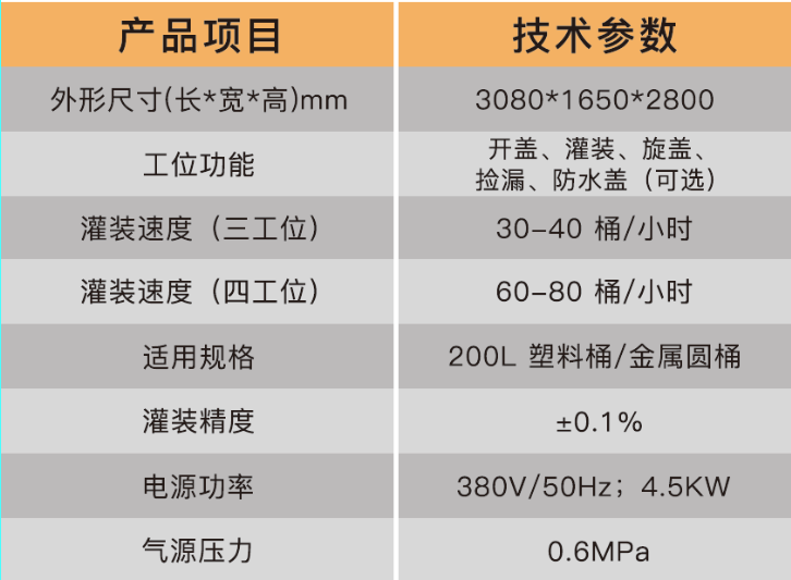 液體稱重灌裝機(jī)