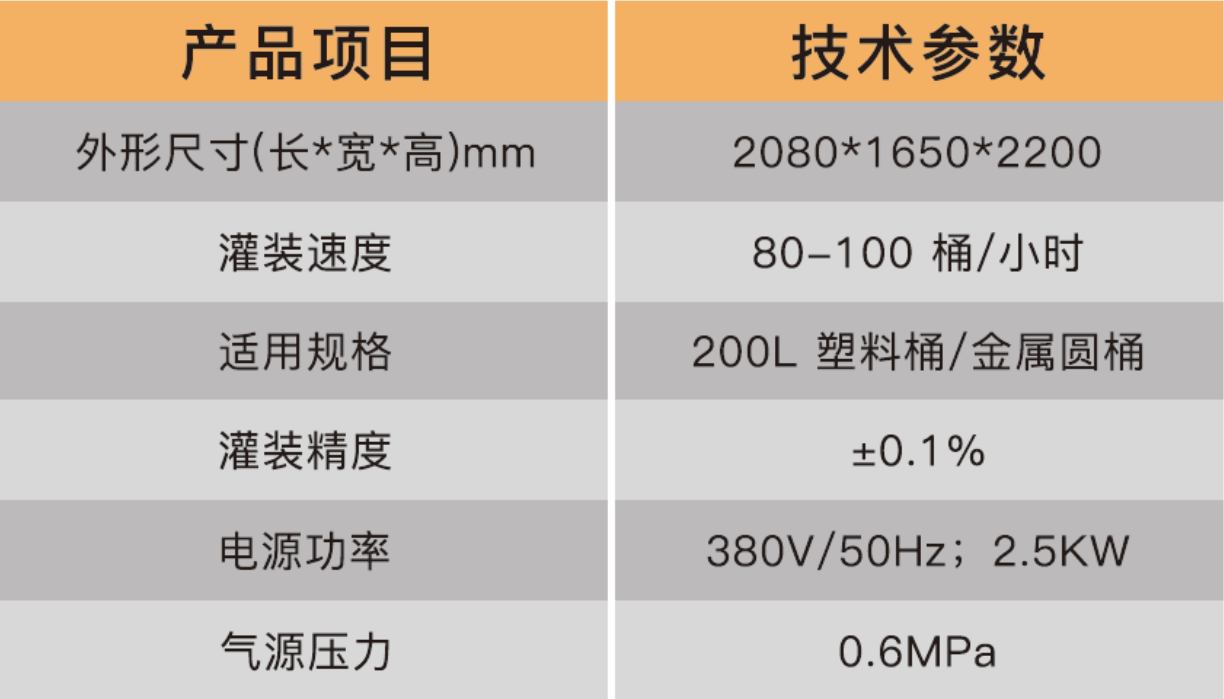 液體稱重灌裝機(jī)