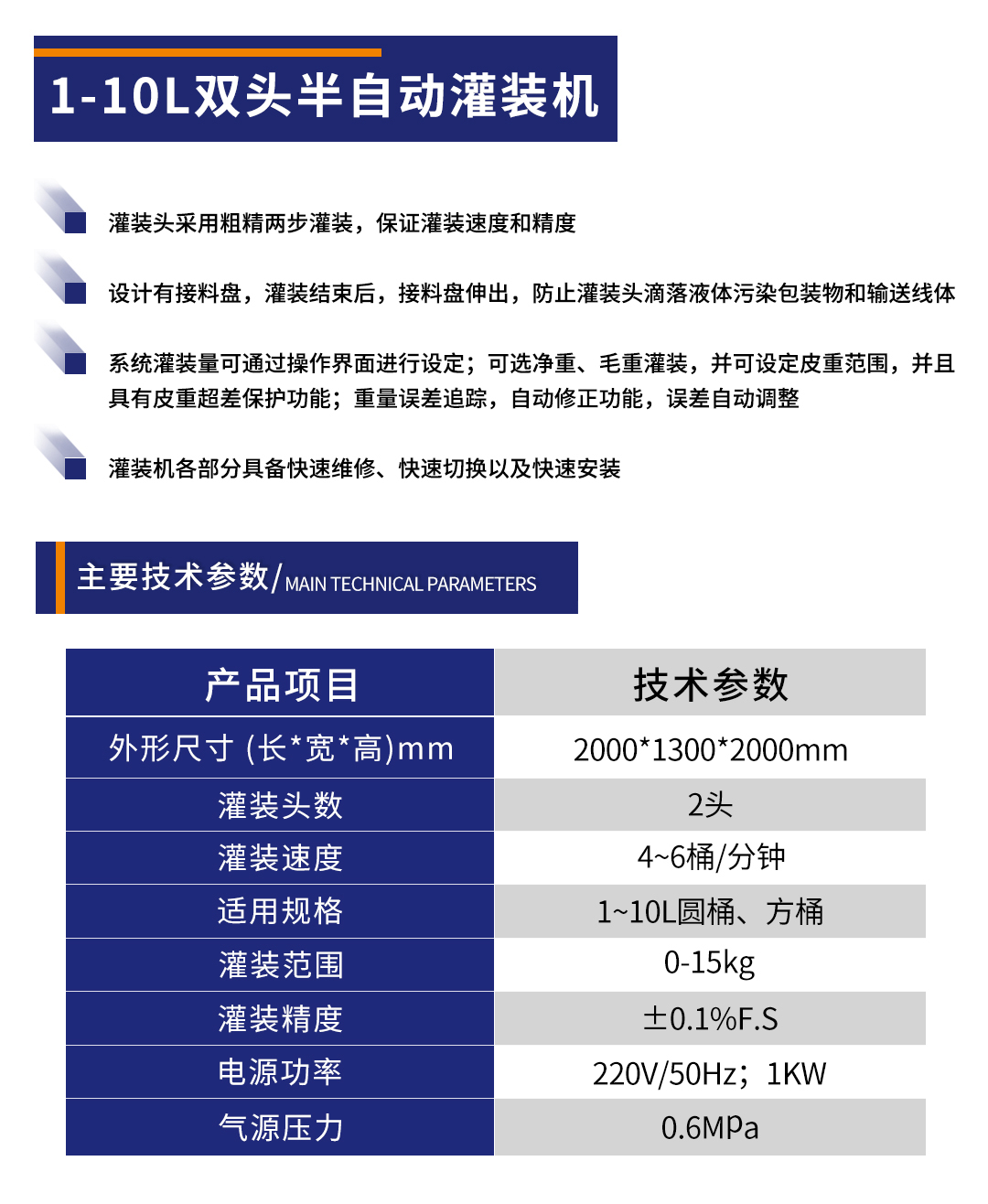 液體稱重灌裝機