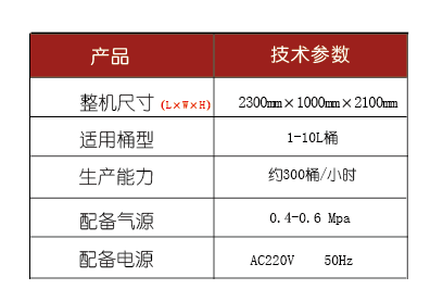 液體稱重灌裝機(jī)