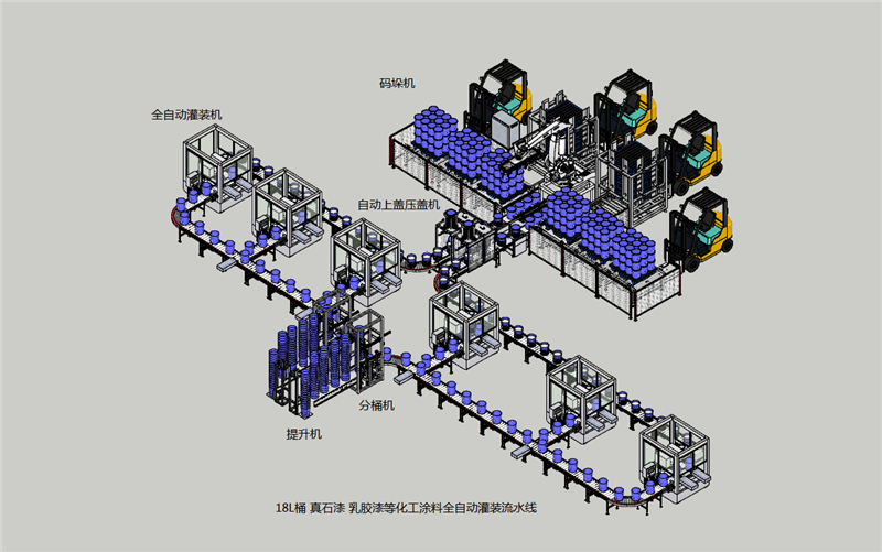 液體稱(chēng)重灌裝機(jī)