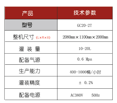 液體稱重灌裝機(jī)