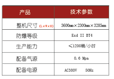 液體稱重灌裝機(jī)