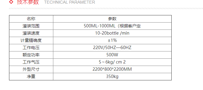 液體稱重灌裝機