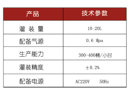 液體稱重灌裝機(jī)