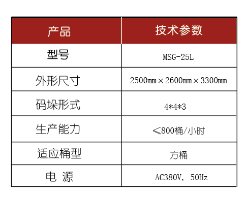 液體稱重灌裝機(jī)