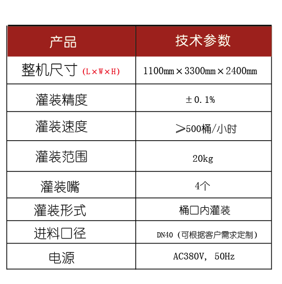 液體稱重灌裝機(jī)