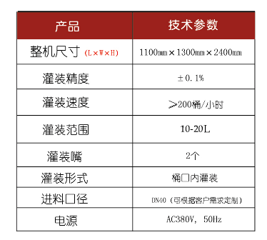 液體稱(chēng)重灌裝機(jī)