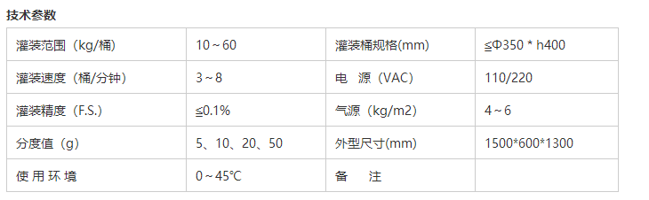 液體稱重灌裝機(jī)