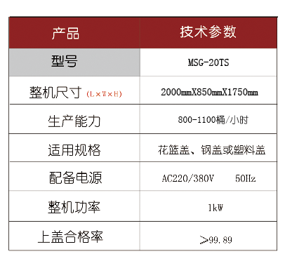 液體稱重灌裝機