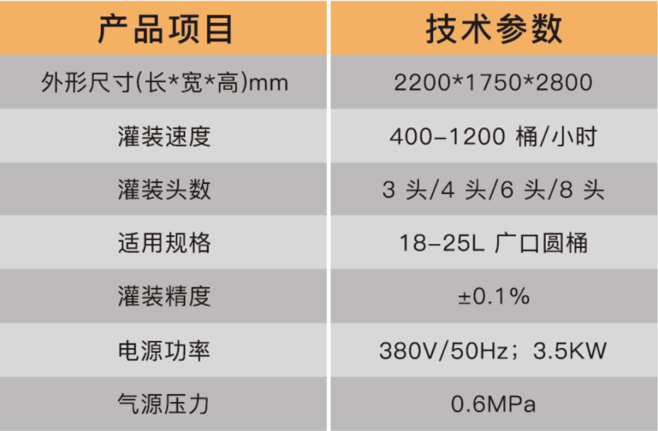 液體稱重灌裝機