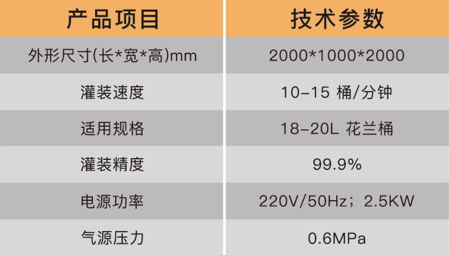 液體稱重灌裝機(jī)